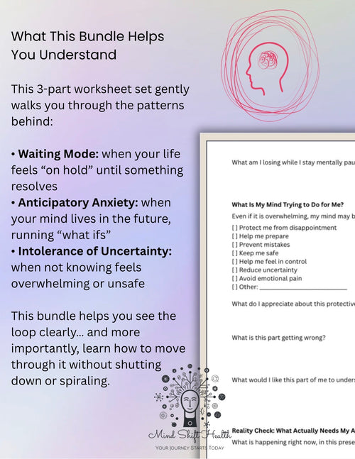 Anticipatory Anxiety Worksheet Bundle PDF Waiting Mode, Intolerance of Uncertainty & Overthinking CBT Therapy Tools