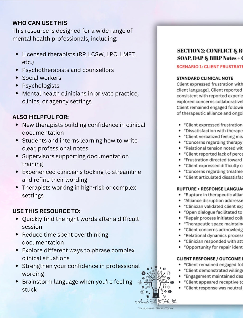 Clinical Notes for Difficult Situations  Risk Rupture, Mandated Reporting Suicidal Ideation  Client Denial, Self Harm, Client Frustration