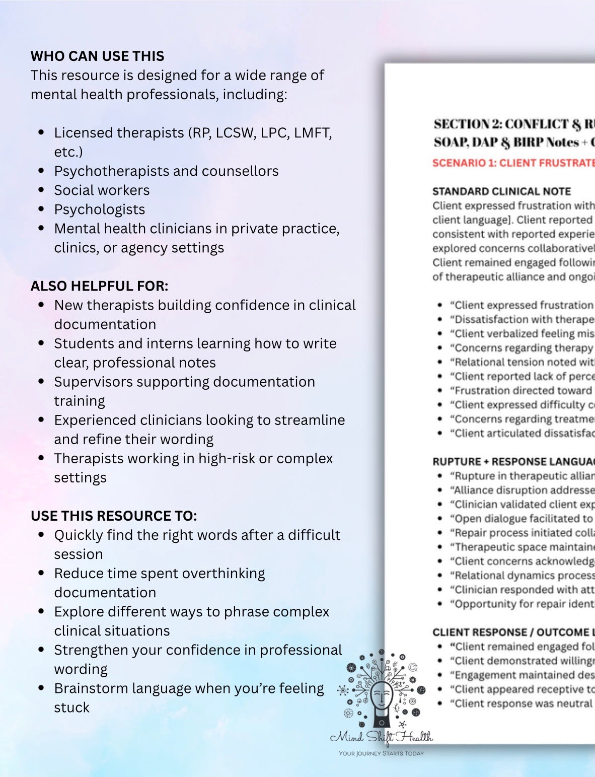 Clinical Notes for Difficult Situations  Risk Rupture, Mandated Reporting Suicidal Ideation  Client Denial, Self Harm, Client Frustration