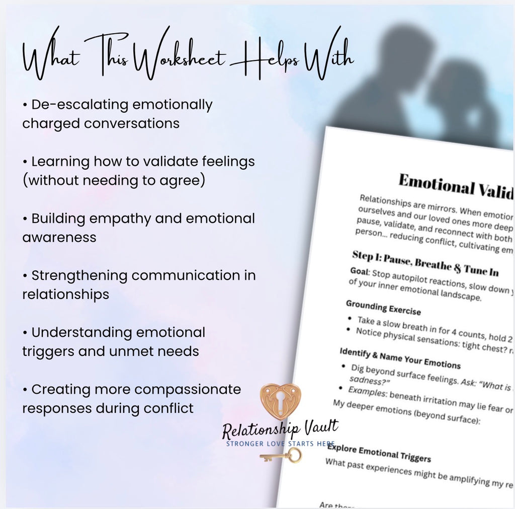 Emotional Validation & 3-Step Relationship Reset Worksheet Couples Therapy Communication & Conflict Resolution Printable