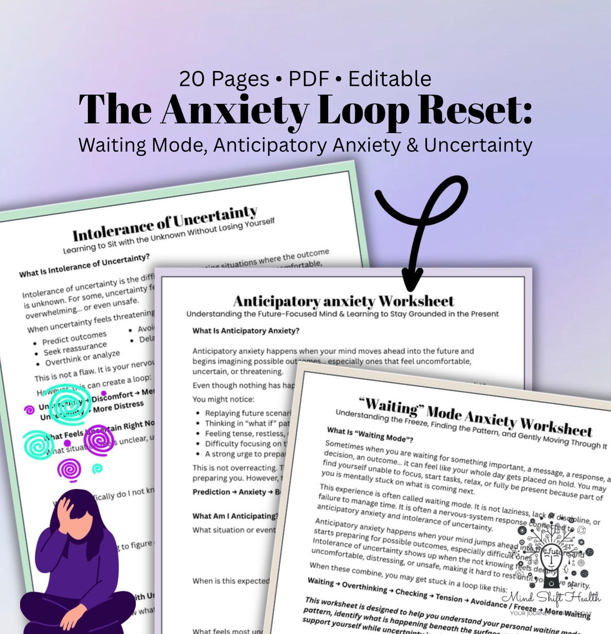 Anticipatory Anxiety Worksheet Bundle PDF Waiting Mode, Intolerance of Uncertainty & Overthinking CBT Therapy Tools