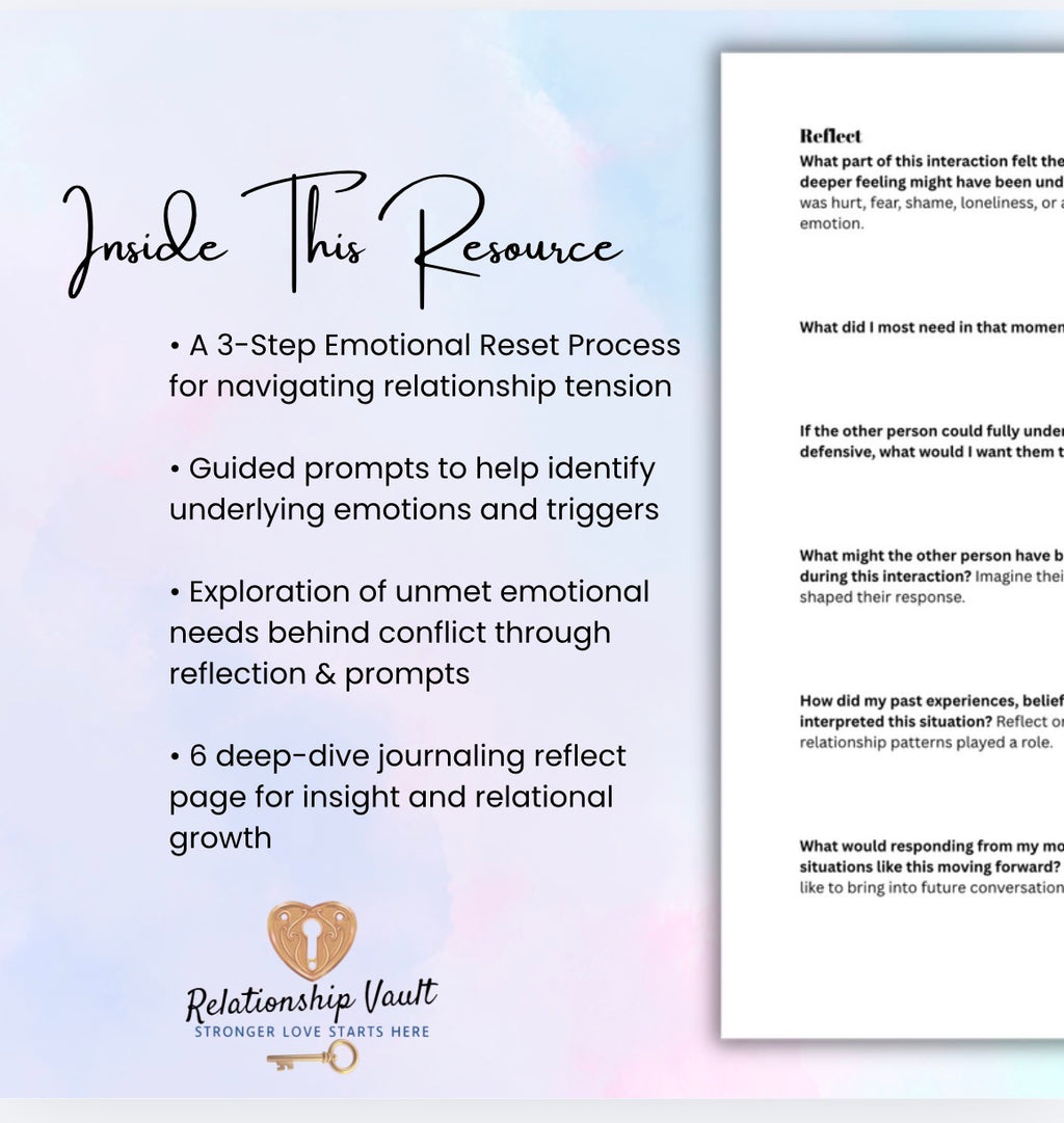 Emotional Validation & 3-Step Relationship Reset Worksheet Couples Therapy Communication & Conflict Resolution Printable