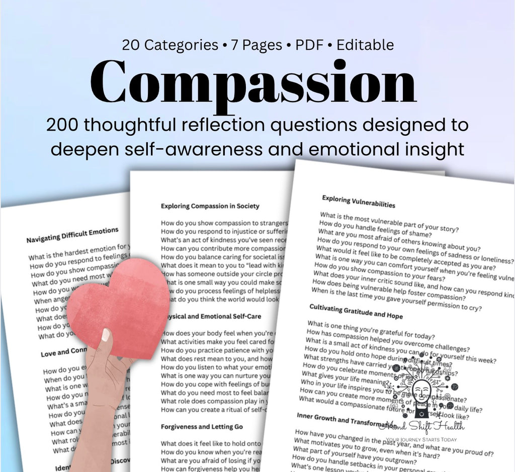 Compassion Therapy Questions CFT Therapeutic Resource Healing from Shame and Self Criticism Therapist Toolkit