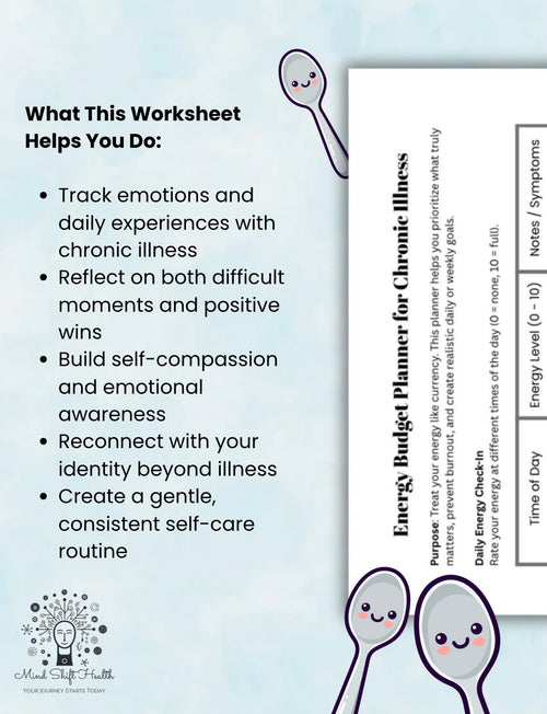 Chronic Illness Worksheet Flare Up Days Self-Care & Emotional Healing Tracker Printable Daily Reflection PDF