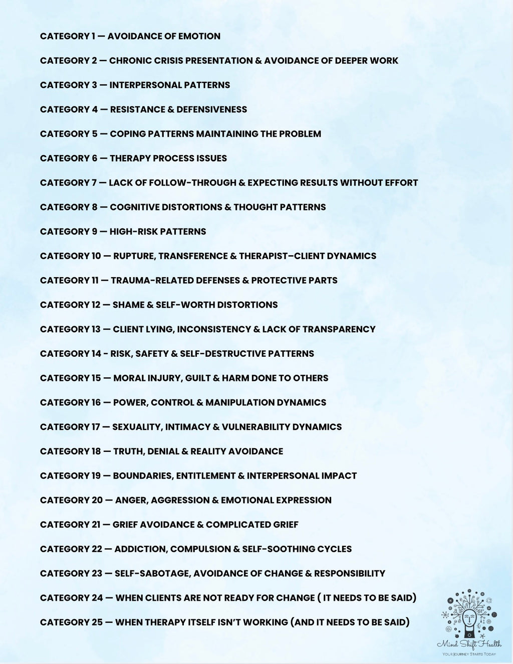 Delivering Difficult Feedback in Therapy
1000+ Clinical Phrases Across 25 Categories