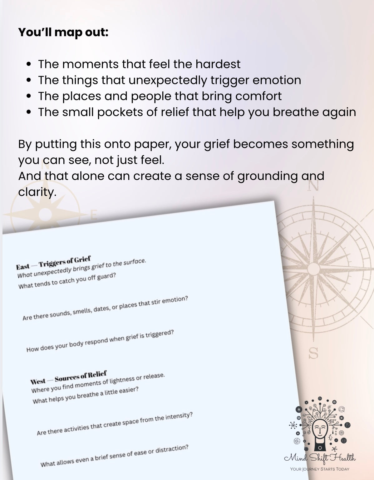 Grief Compass Worksheet Printable Therapy Tool for Coping with Loss & Emotional Mapping PDF