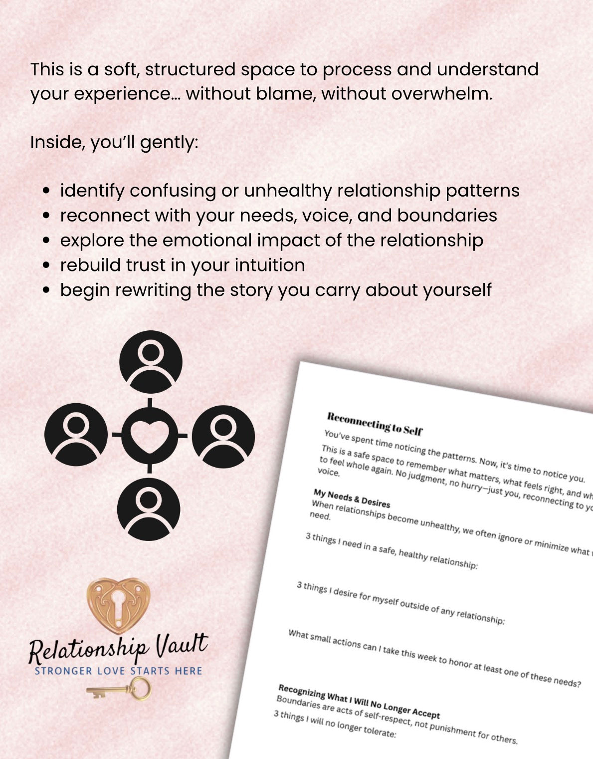 Reclaiming Yourself, Unhealthy Relationship Patterns, Rebuild Self Worth & Boundaries Emotional Abuse Recovery Therapy Worksheets PDF