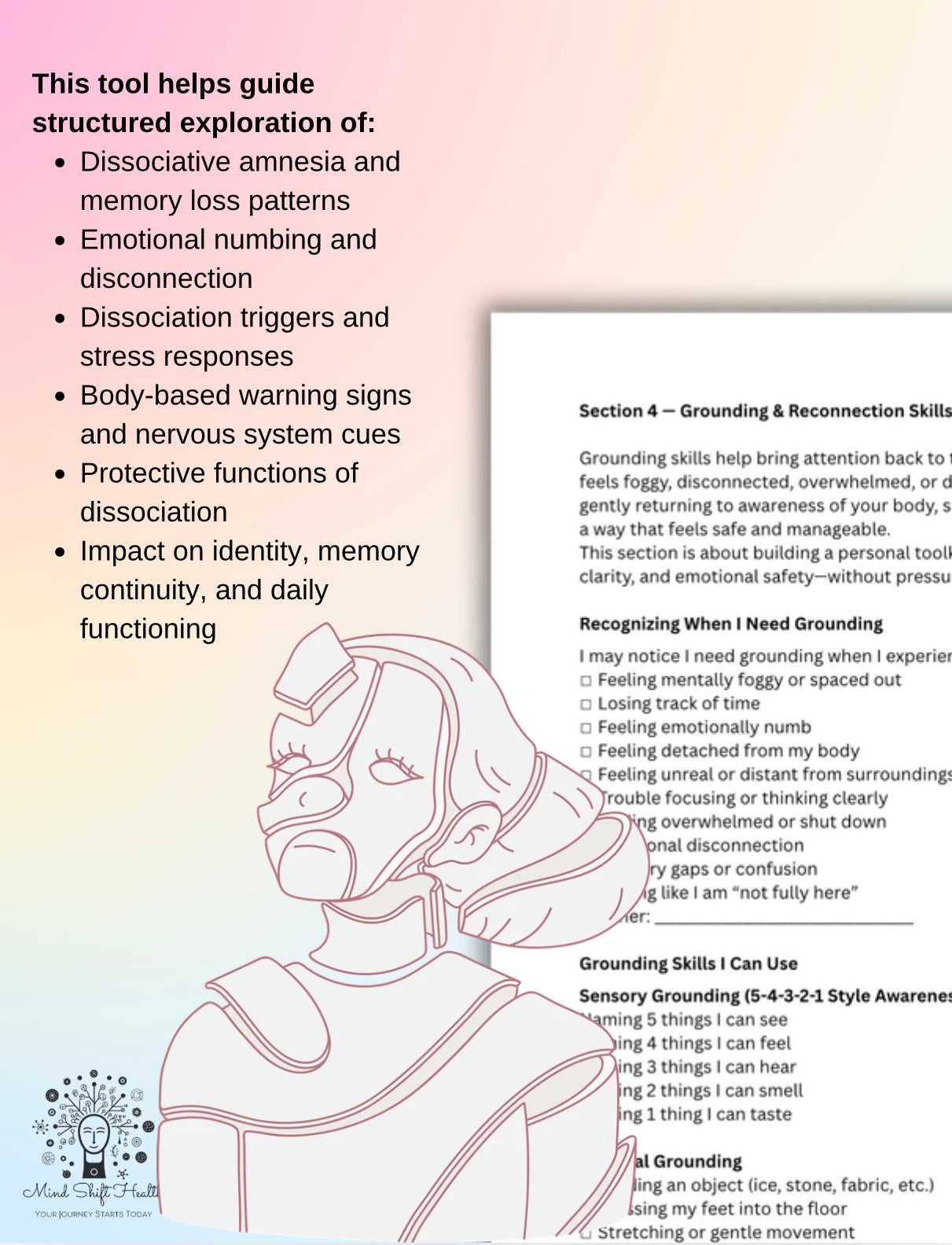 Dissociative Amnesia Worksheet for Therapists Dissociation Case Conceptualization Tool Trauma Therapy Clinical Resource