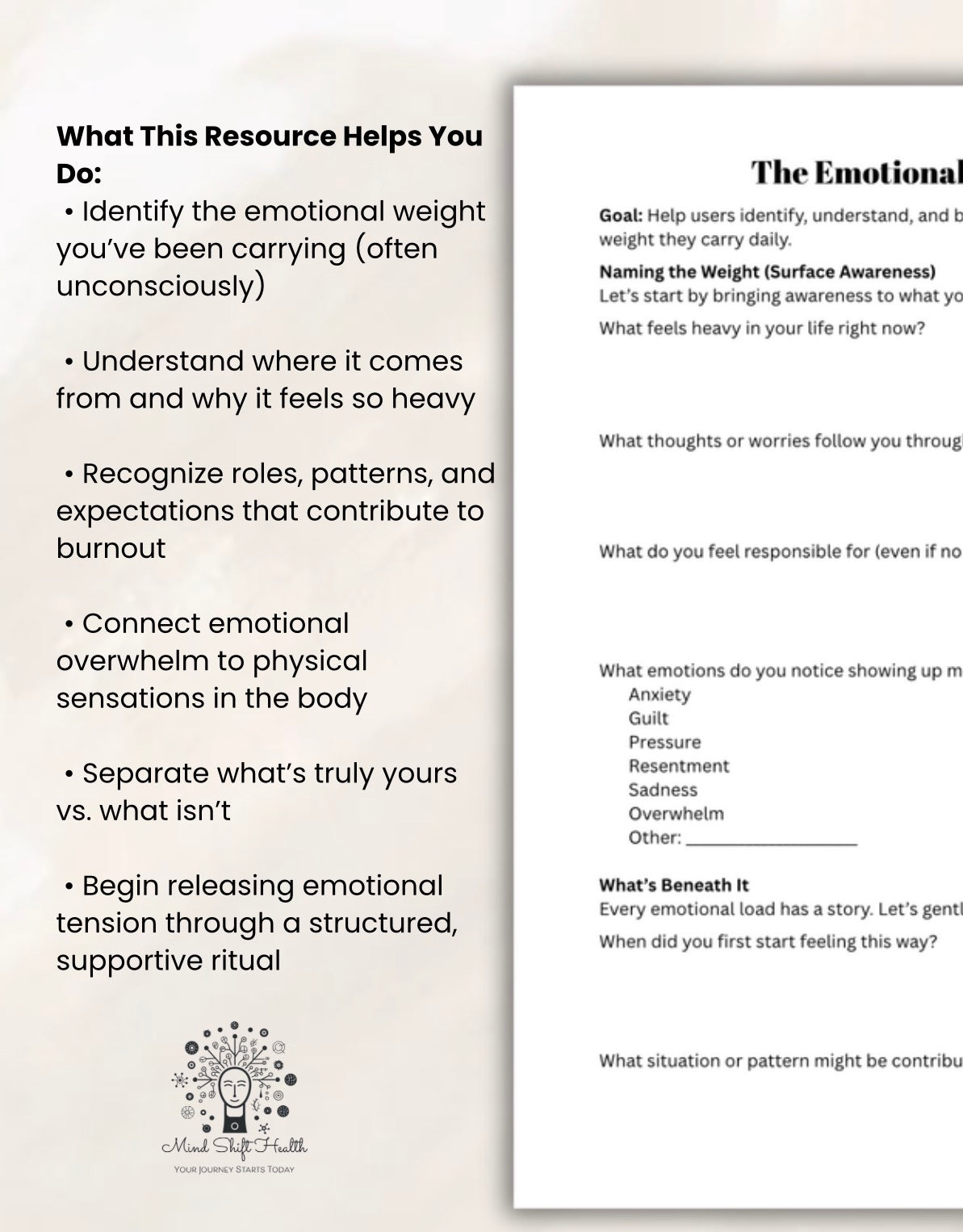 Emotional Load I Carry Worksheet + Release Ritual Printable for Overwhelm, Burnout & Emotional Wellness