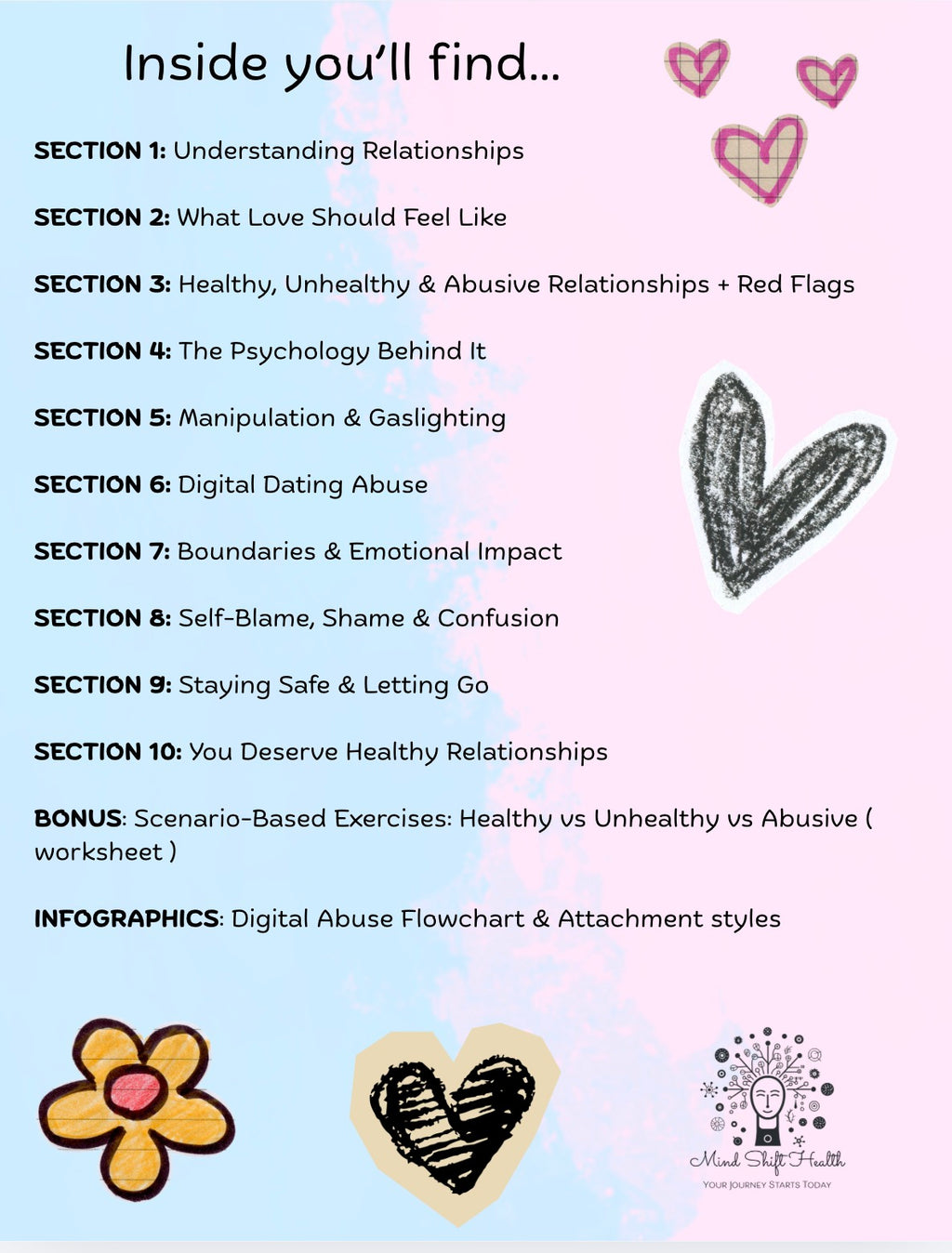 Teen Dating Abuse Workbook – Healthy vs Unhealthy Relationships, Red Flags, Boundaries & Self-Esteem PDF for Teens