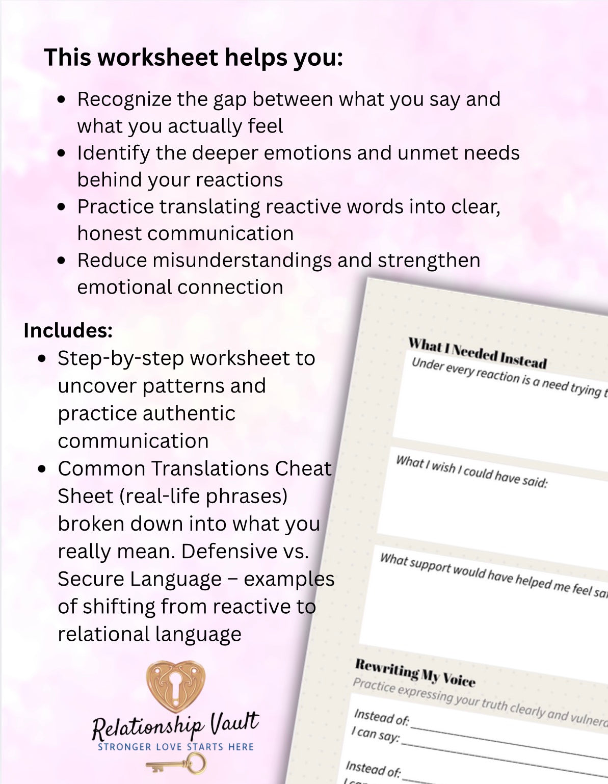 What I Say vs. What I Mean Worksheet Communication & Conflict Resolution Tool for Couples, Teens & Therapy