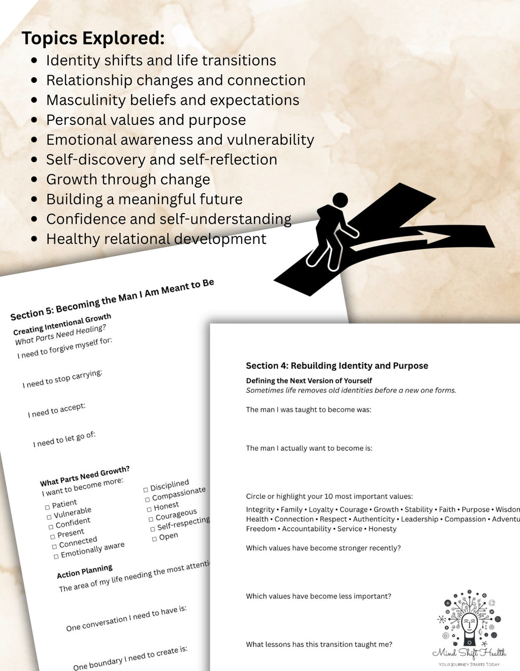 Men’s Relational & Identity Shifts Workbook Life Transitions, Relationships, Purpose & Personal Growth