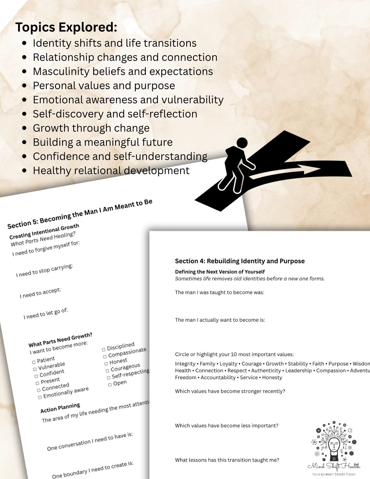 Men’s Relational & Identity Shifts Workbook Life Transitions, Relationships, Purpose & Personal Growth