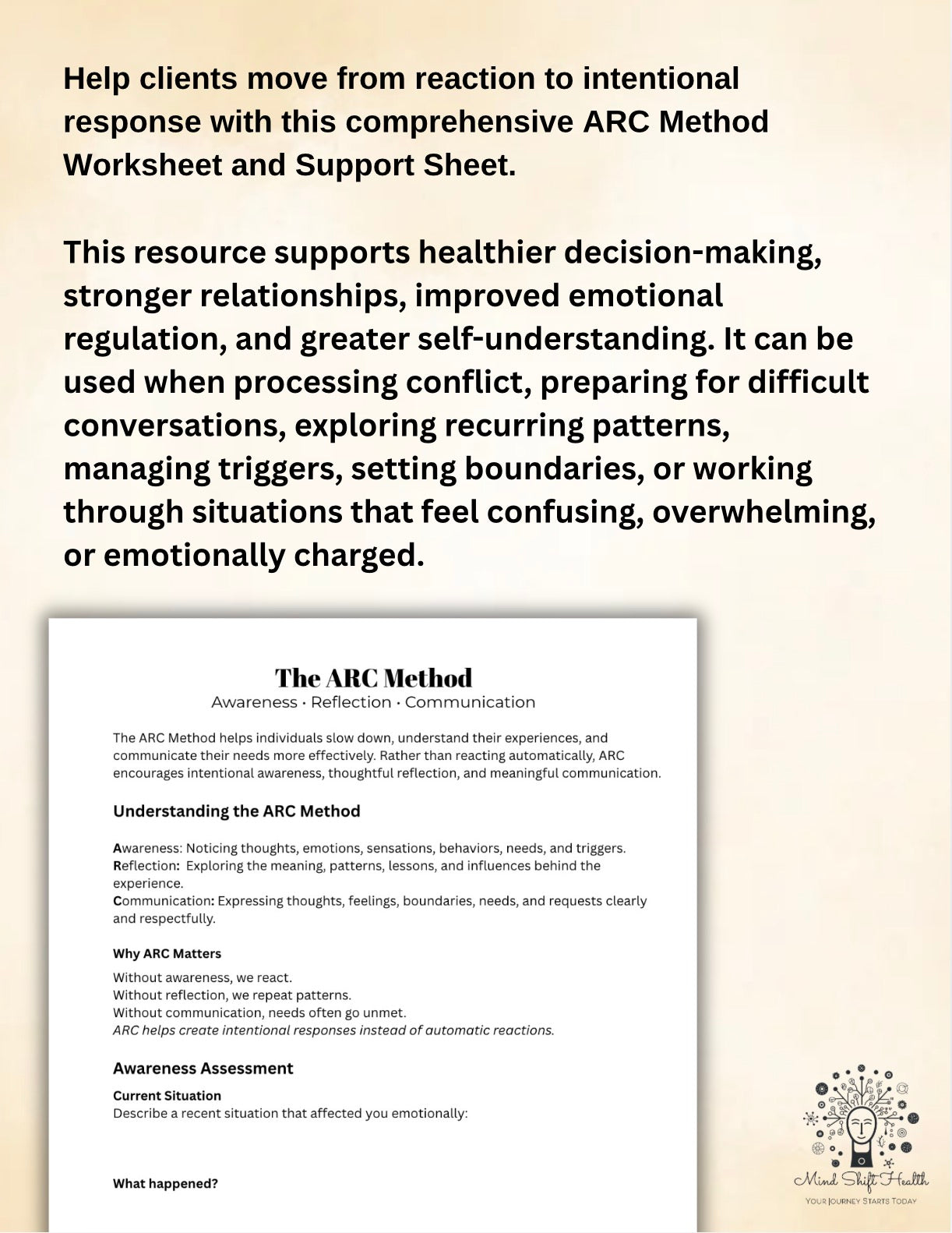 ARC Method Therapy Workbook Awareness, Reflection & Communication Framework
