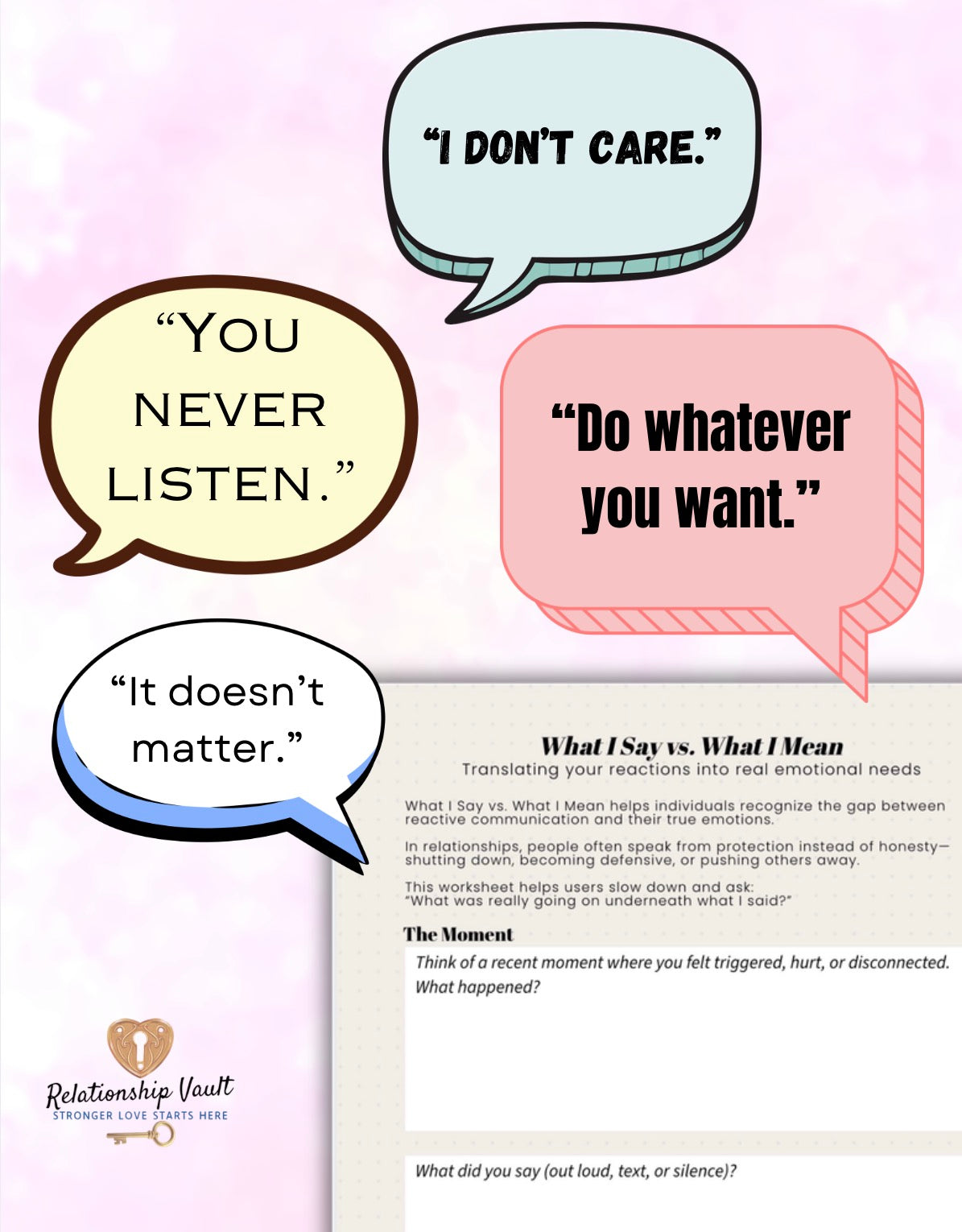 What I Say vs. What I Mean Worksheet Communication & Conflict Resolution Tool for Couples, Teens & Therapy
