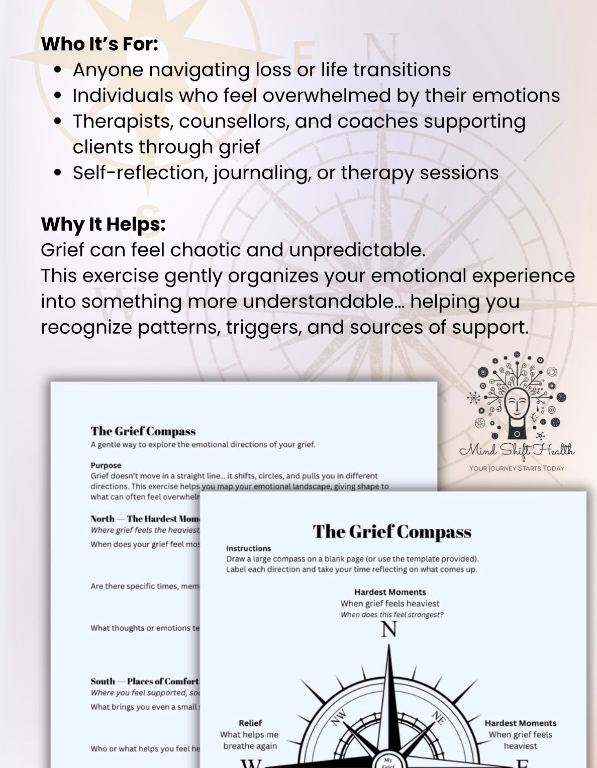 Grief Compass Worksheet Printable Therapy Tool for Coping with Loss & Emotional Mapping PDF