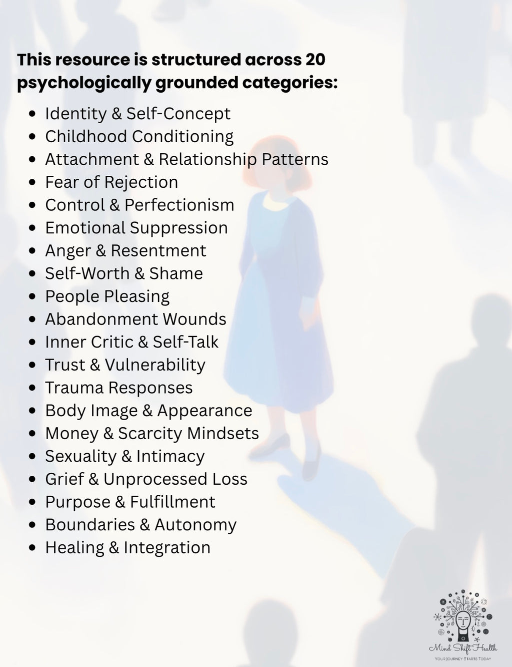 The Shadow Work Question Bank 500 Structured Prompts for Deep Emotional Processing & Guided Inner Work Sessions