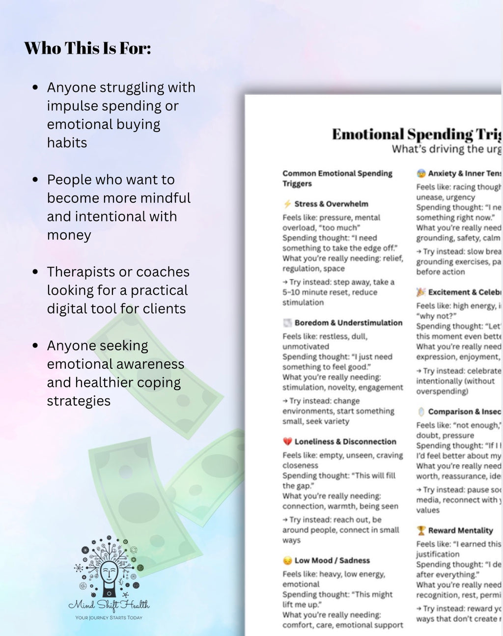 Impulse Buying Reset Kit – 30-Day Tracker, Emotional Spending Worksheets & Parking Lot Wishlist Resist Tool