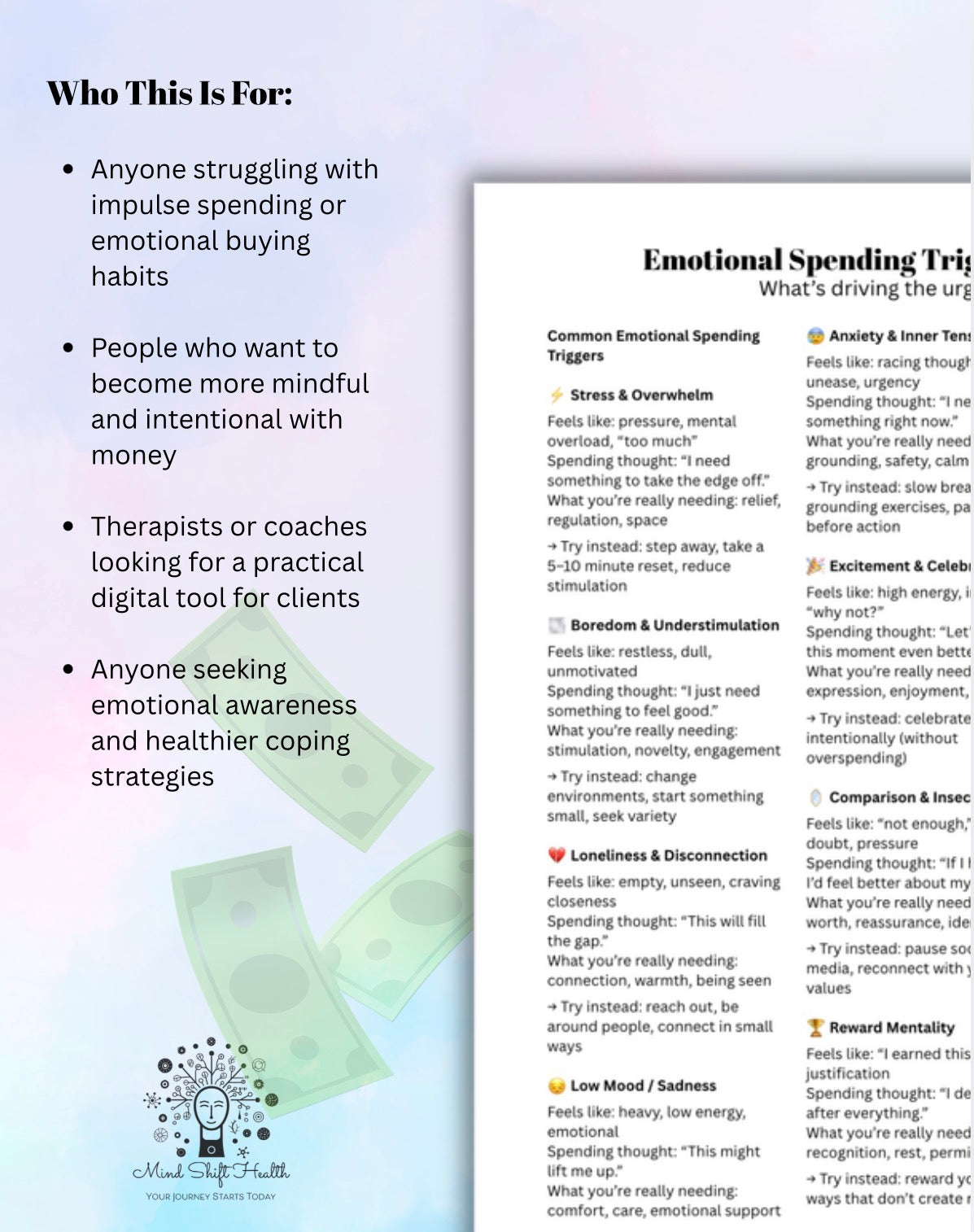 Impulse Buying Reset Kit – 30-Day Tracker, Emotional Spending Worksheets & Parking Lot Wishlist Resist Tool
