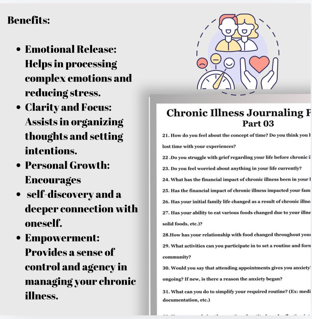 Chronic Illness Journal Prompts, Spoonie Reflection Tool (PDF Download)