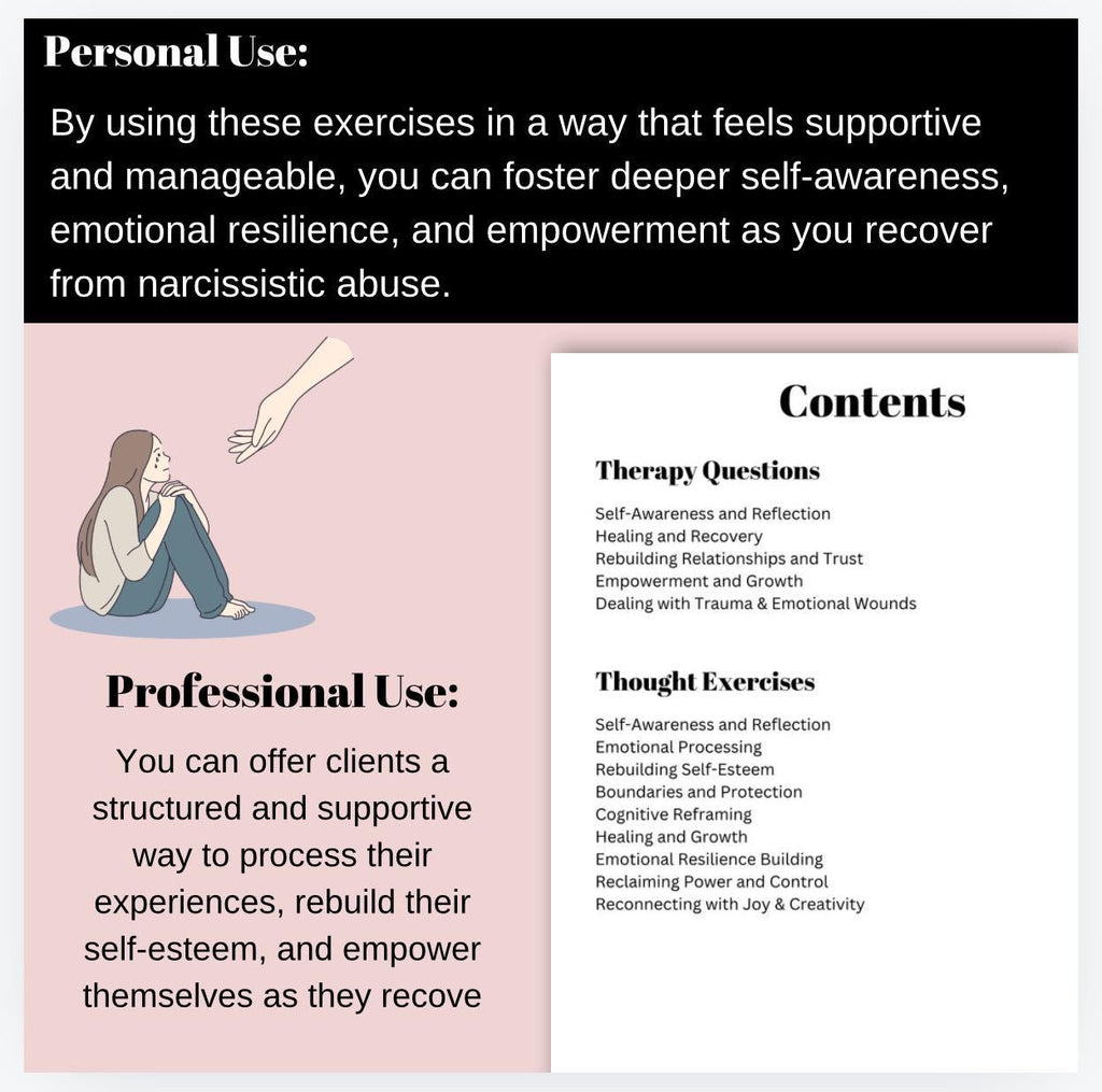 Narcissistic Abuse Therapy Questions Domestic Violence Therapy Resource Recovery Healing Toxic Relationship Education