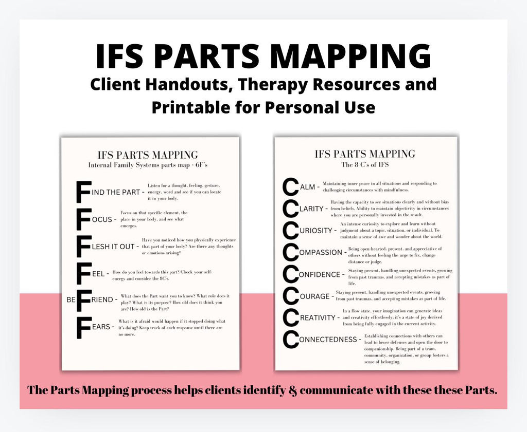 IFS Parts Mapping Handout: Therapy Resource (PDF/PNG)