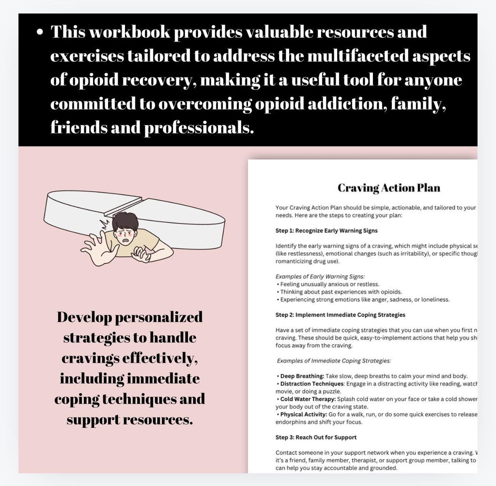 Opioid Awareness Addiction Recovery Workbook Substance Abuse Drug Addiction Sober Living Sobriety Worksheets