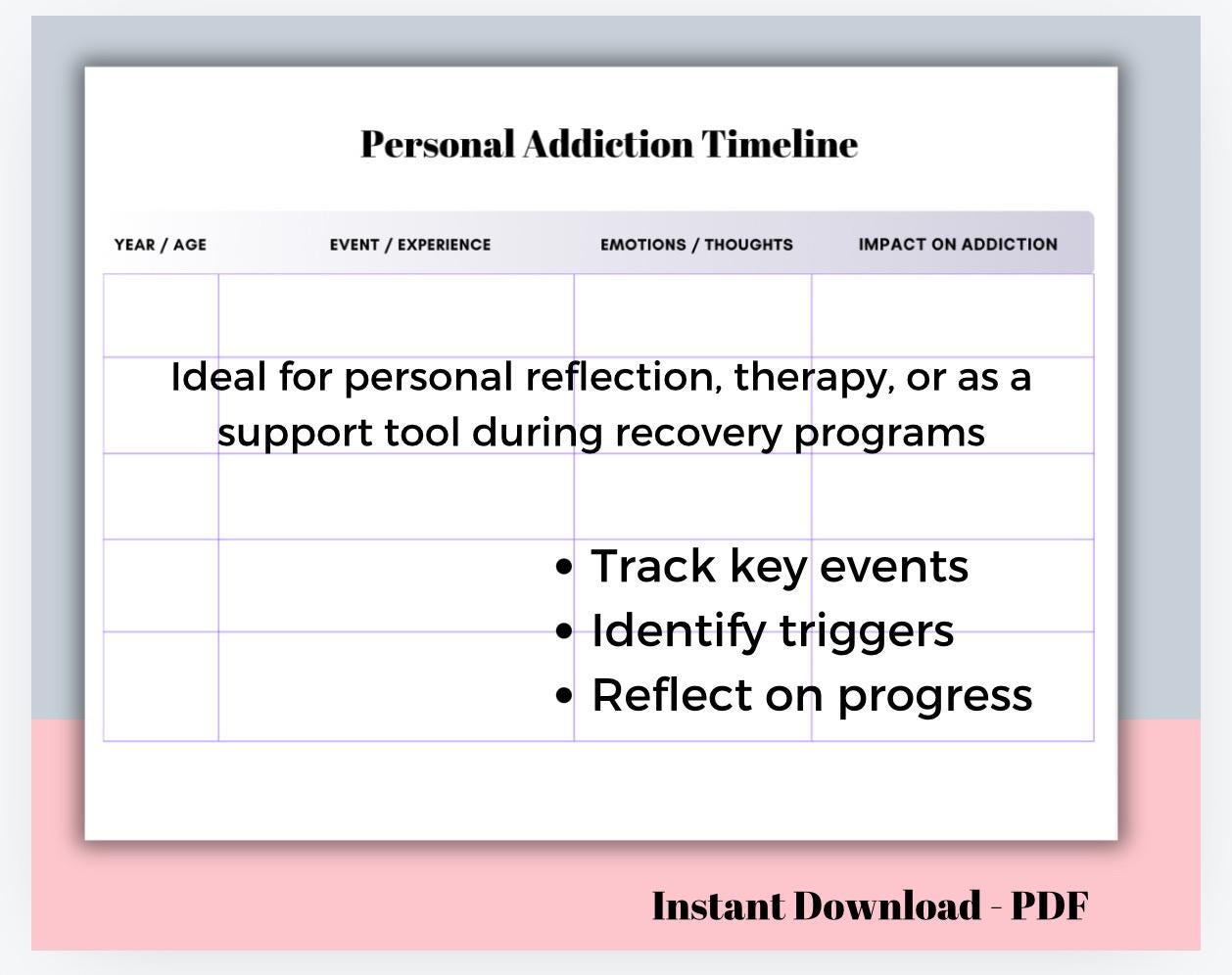 Addiction Timeline Worksheet, Relapse Prevention Tool (PDF Pattern)