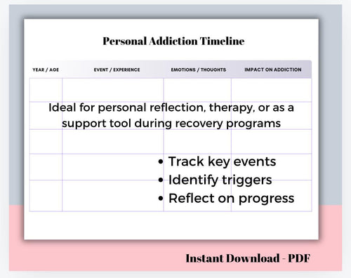 Addiction Timeline Worksheet, Relapse Prevention Tool (PDF Pattern)