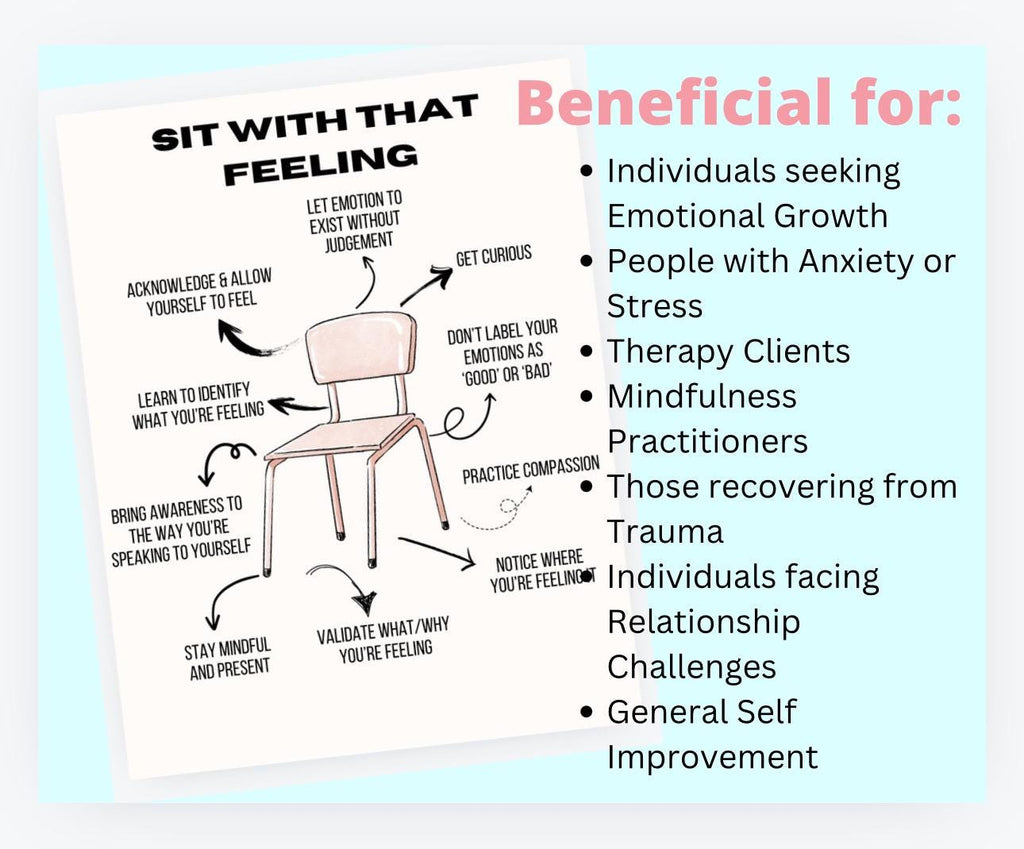 Sit With Our Emotions Feelings Toolkit Bundle: Emotions Self-Awareness Guide (PDF, PNG)