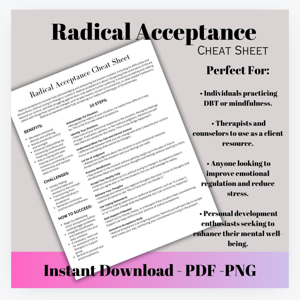 Radical Acceptance Cheat Sheet DBT  Dialectical Behavioral Therapy Coping Strategies Tool