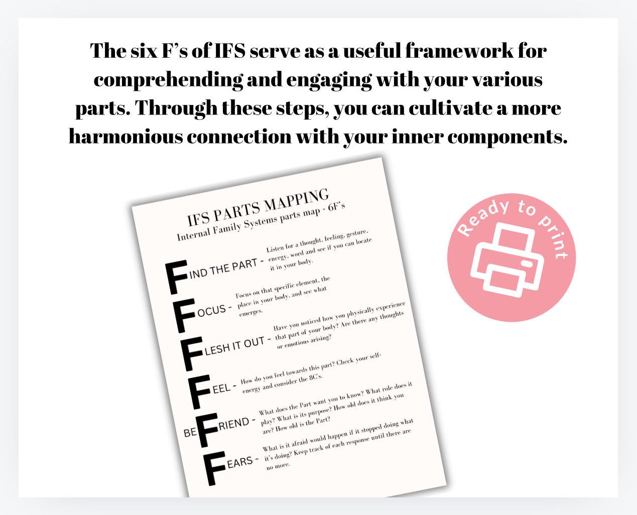 IFS Parts Mapping Handout: Therapy Resource (PDF/PNG)