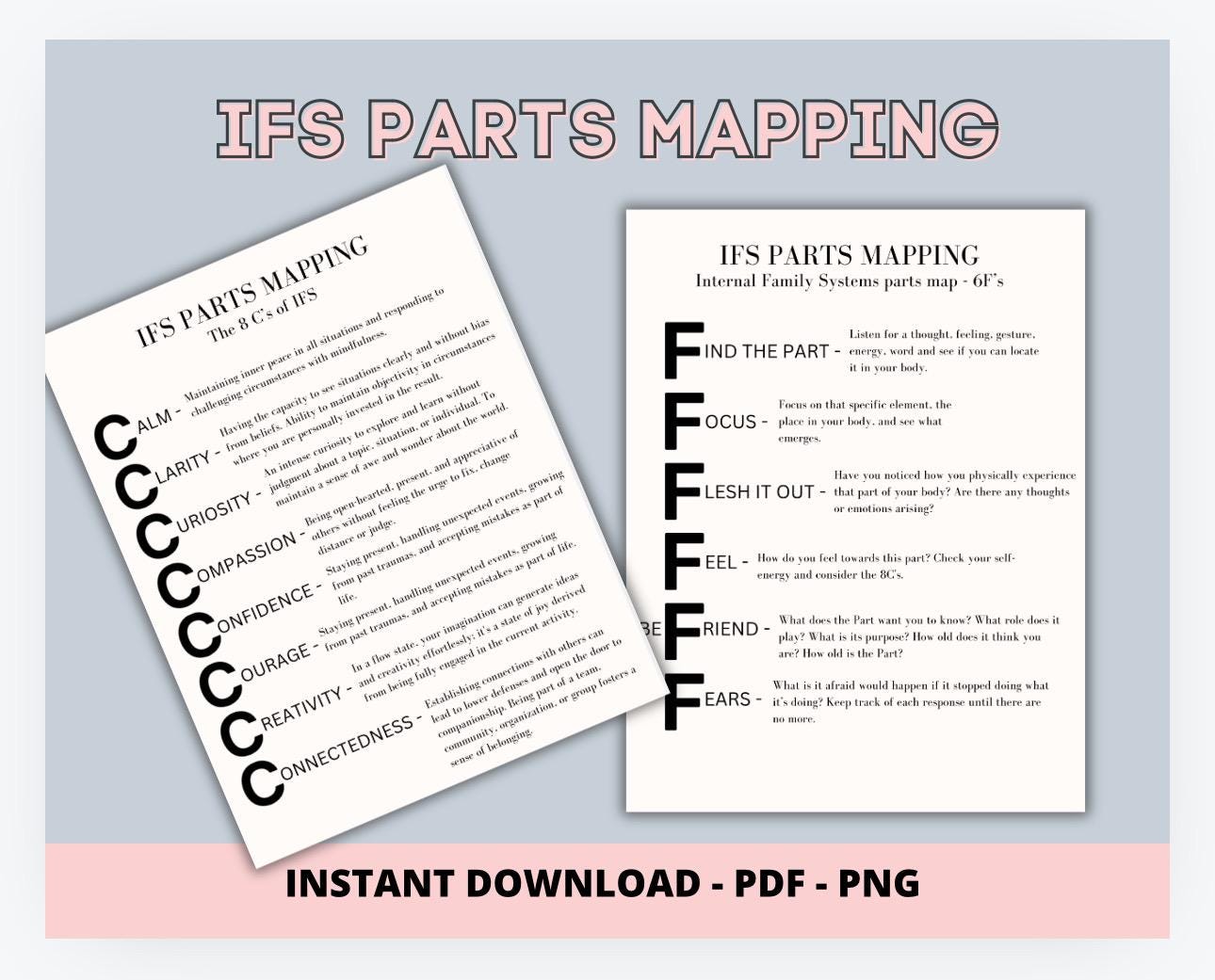 IFS Parts Mapping Handout: Therapy Resource (PDF/PNG)