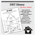 DBT House Cheat Sheet Inner World Worksheet Emotional Regulation Handout Counseling Aid Therapist Tool