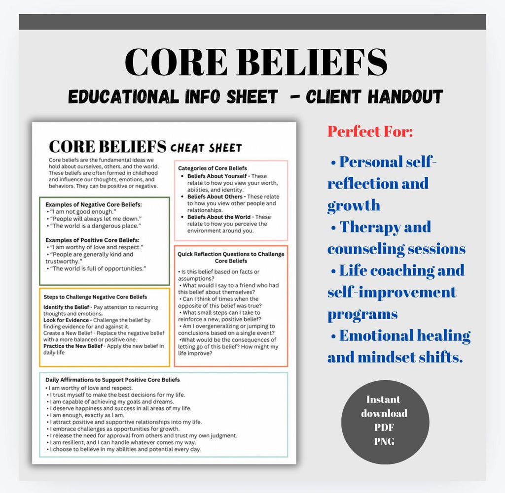 Core Beliefs Therapy Cheat Sheet: Mental Health Printable (PDF/PNG)