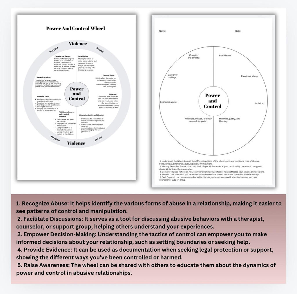 Domestic Abuse Recovery Workbook: Healing from Toxic Relationships (PDF)