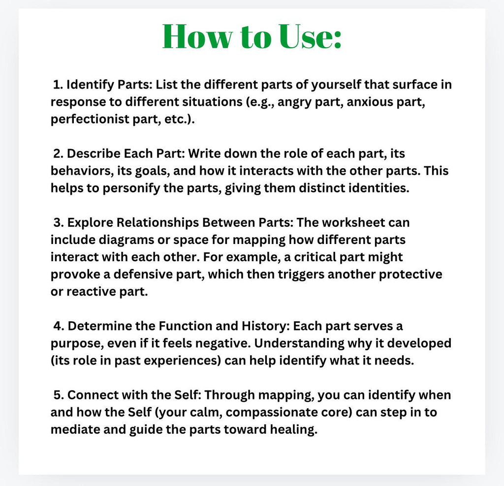 IFS Mapping Worksheet: Internal Family Systems Therapy Tool (Digital Download)