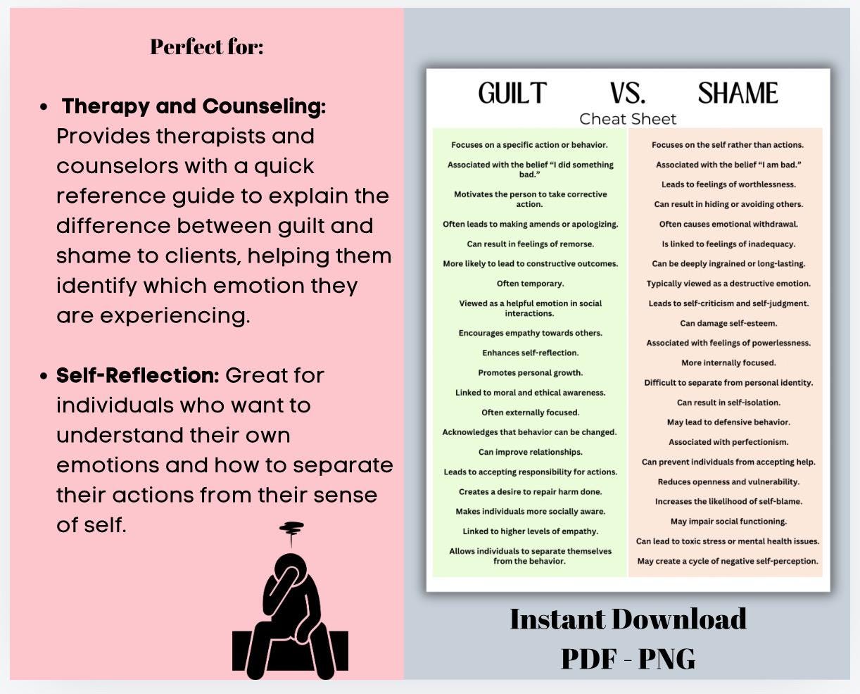 Guilt vs Shame Cheat Sheet: Therapy, Self-Awareness Tool (PDF, PNG)