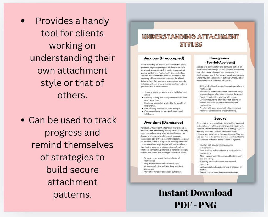 Understanding Attachment Styles Cheat Sheet Attachment Theory Handout Therapy Tool Relationship Patterns