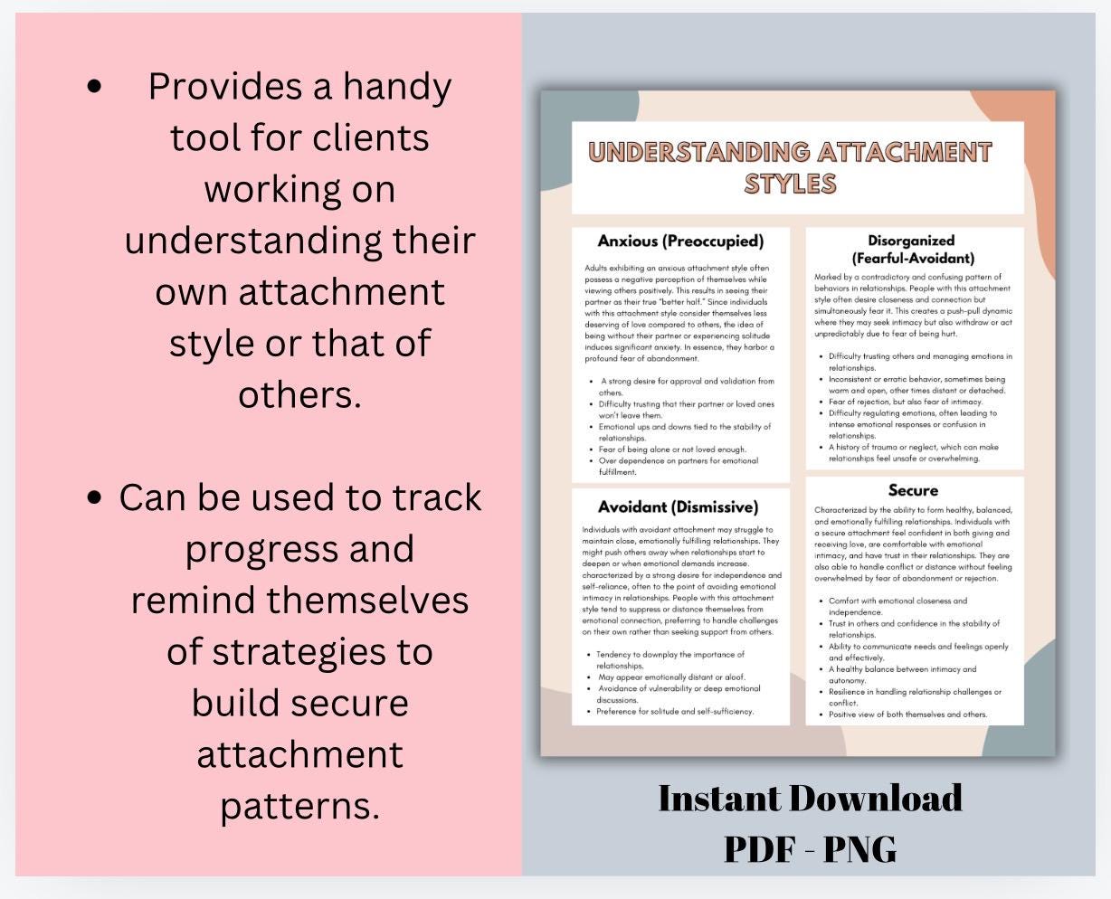 Understanding Attachment Styles Cheat Sheet Attachment Theory Handout Therapy Tool Relationship Patterns