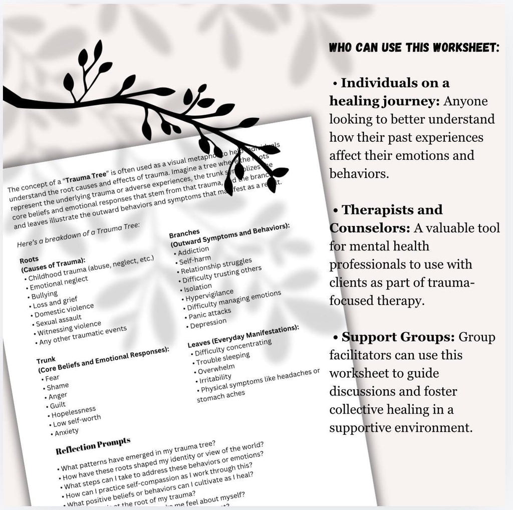 Printable Trauma Tree Worksheet for Reflection and Emotional Healing Personal Growth Tool