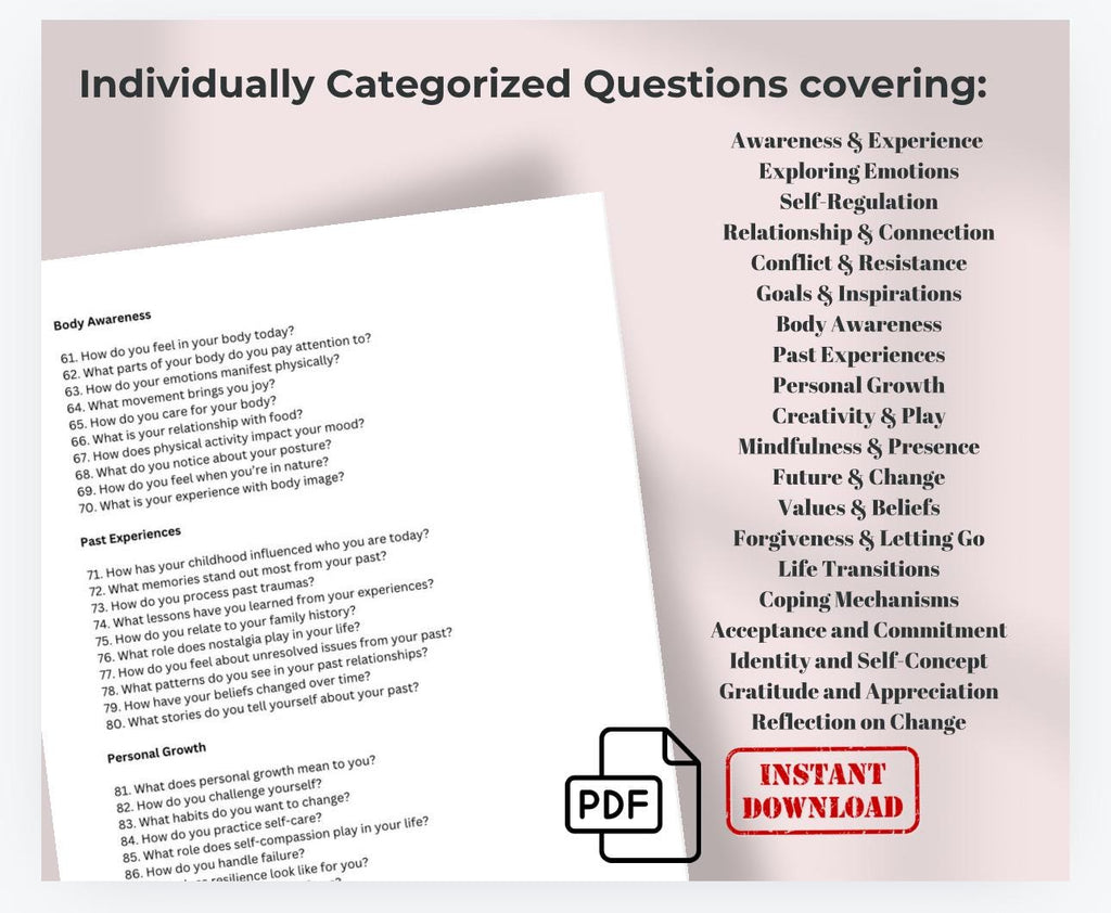 Gestalt Therapy Questions Personal Growth Tool Gestalt Psychotherapy Cheat Sheet