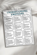 Understanding Emotions Therapy Worksheet What Am I Feeling Emotional States thoughts feelings behavioral responses