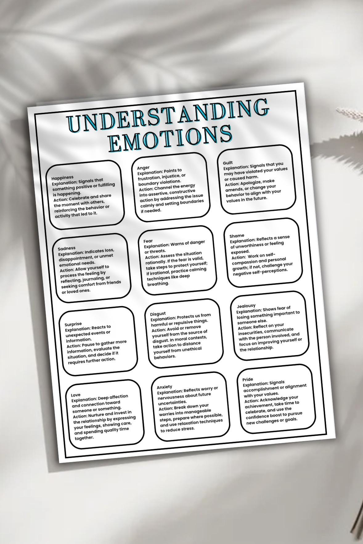 Understanding Emotions Therapy Worksheet What Am I Feeling Emotional States thoughts feelings behavioral responses