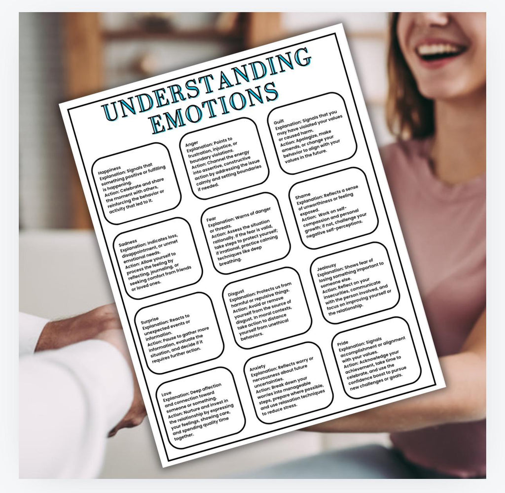Understanding Emotions Therapy Worksheet What Am I Feeling Emotional States thoughts feelings behavioral responses