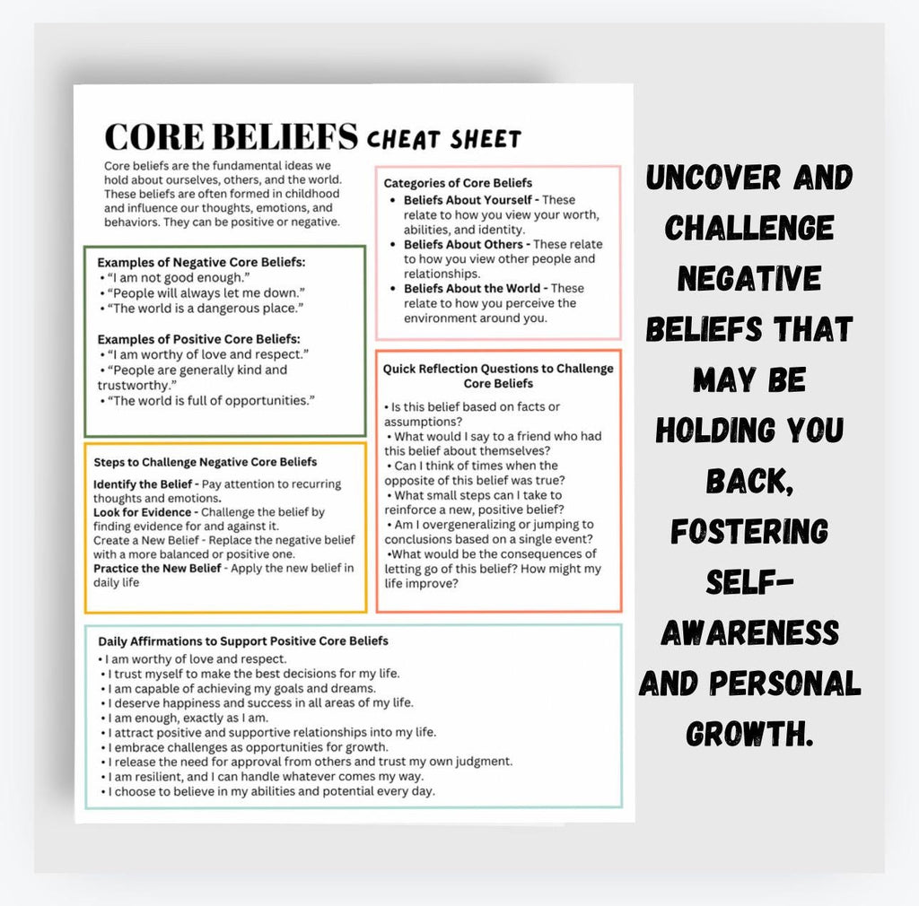 Core Beliefs Therapy Cheat Sheet: Mental Health Printable (PDF/PNG)