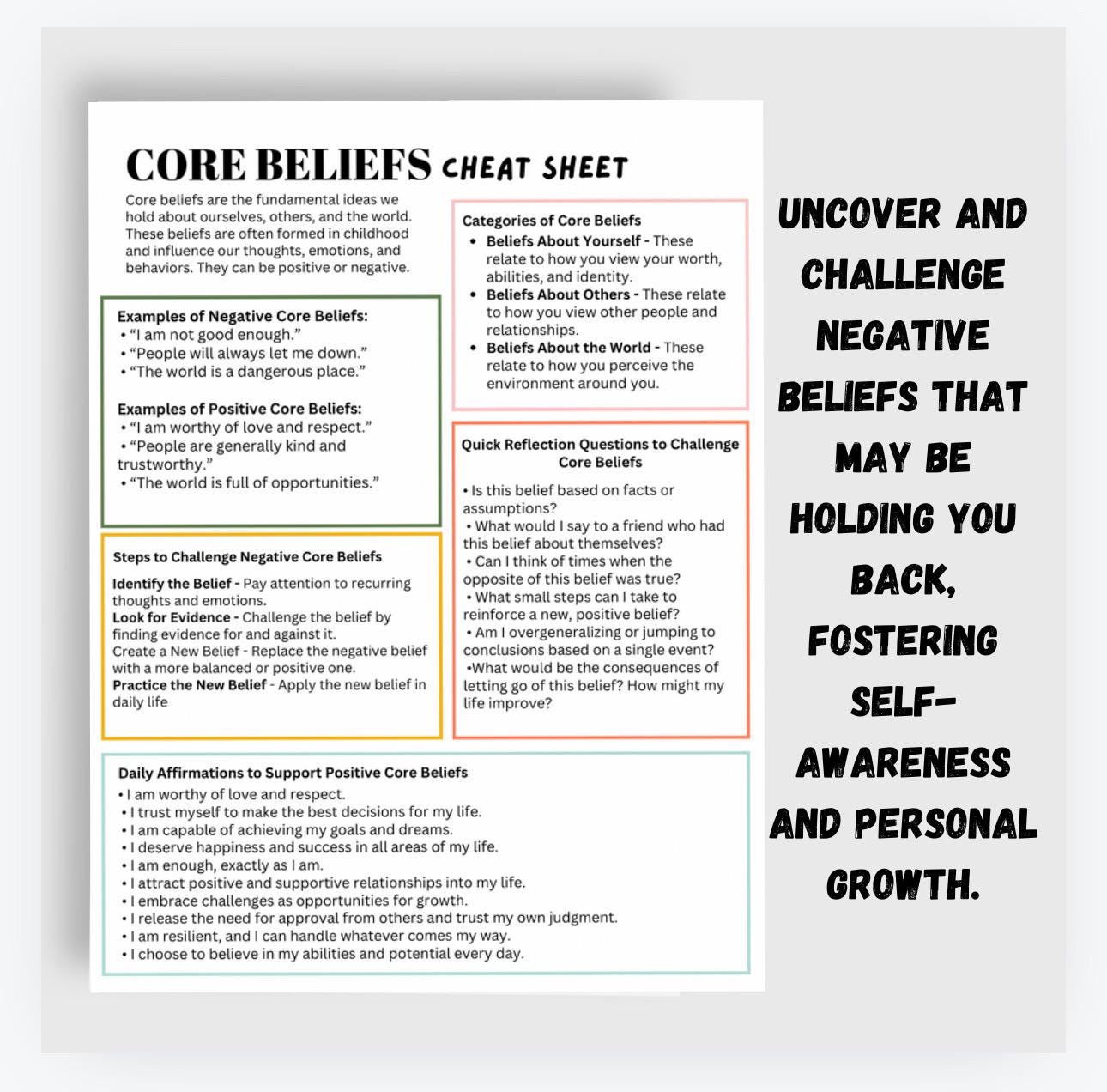 Core Beliefs Therapy Cheat Sheet: Mental Health Printable (PDF/PNG)