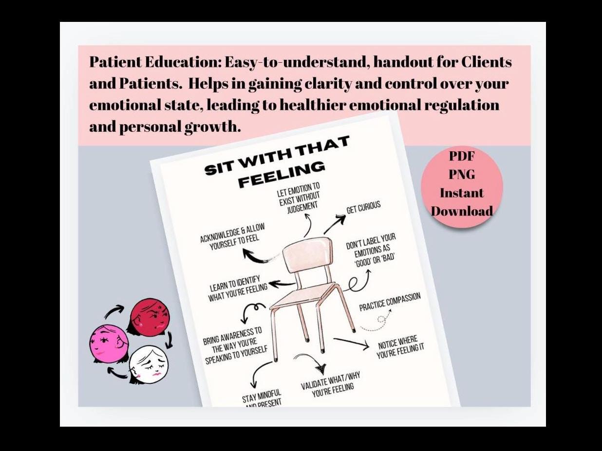 Sit With Our Emotions Feelings Toolkit Bundle: Emotions Self-Awareness Guide (PDF, PNG)