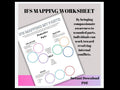 IFS Mapping Worksheet: Internal Family Systems Therapy Tool (Digital Download)