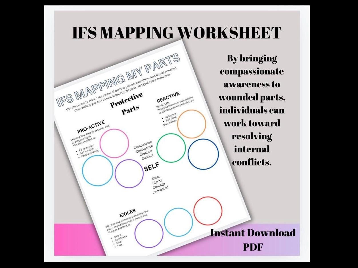 IFS Mapping Worksheet: Internal Family Systems Therapy Tool (Digital Download)